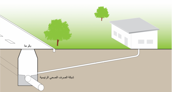 تسليك مجاري بجدة