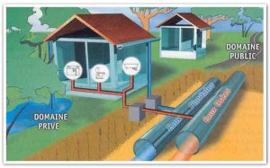 تسليك مجاري بجدة